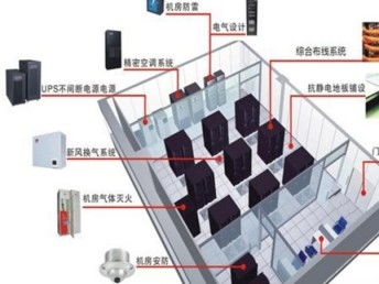 選擇專業企業網絡布線公司，保障深圳企業高效運營